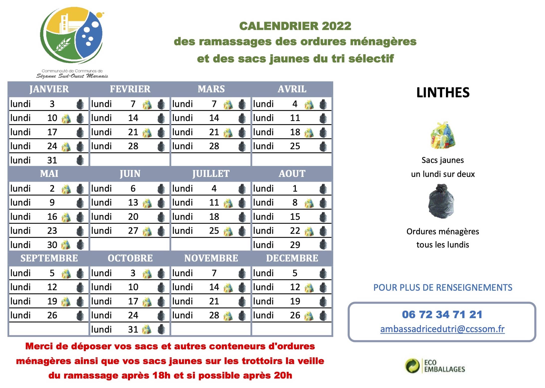 linthes2022